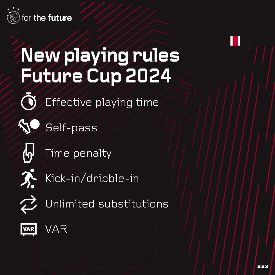 20240227 AFC Regels 1080X1080 NL