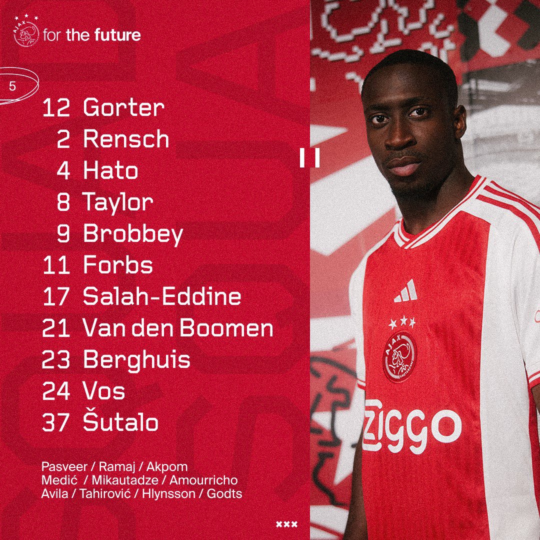 Opstellingsvisual