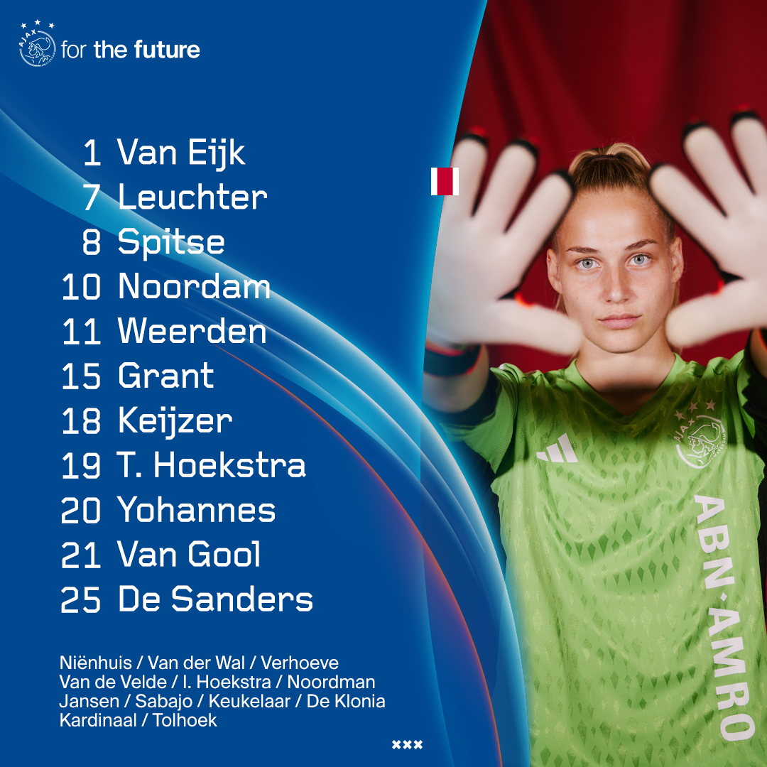 Opstelling1080x1080